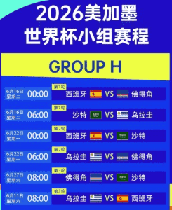 世界杯城市巡礼：墨西哥城